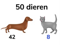 Splitsen en aanvullen tot een tienvoud
