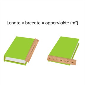 Berekenen van een fysieke oppervlakte via opmeten