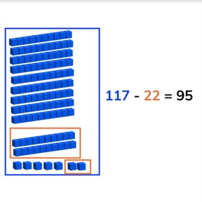 Subtraction through 100 regrouping hundreds as tens