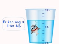Aflezen van inhoud in liter