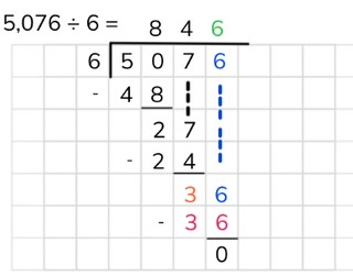 Long division with a number greater than 1,000 by a number <10