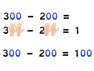 Aftrekken t/m 1000 via de nulregel