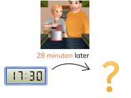 Nieuwe tijd bepalen met digitale klokken met minuten zonder uuroverschrijding