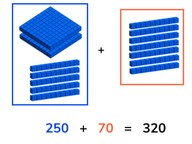 Addition to 1,000 with multiples of ten