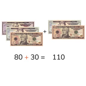 Addition through 100 with tens