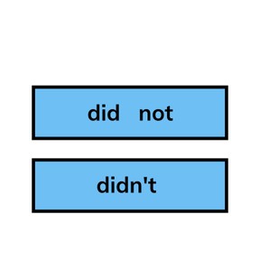 Apostrophe to form contractions