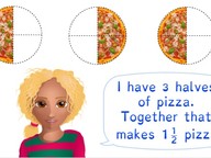 Multiplying whole numbers with fractions