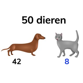 Splitsen en aanvullen tot een tienvoud