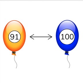 Counting forwards and backwards to 100