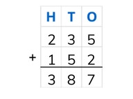Addition to 1,000 using standard algorithm