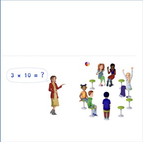 Strategies for multi-digit multiplication
