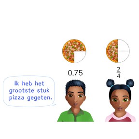 Vergelijken van breuken en kommagetallen