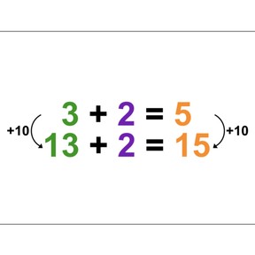 Suma hasta 30 usando simplificación