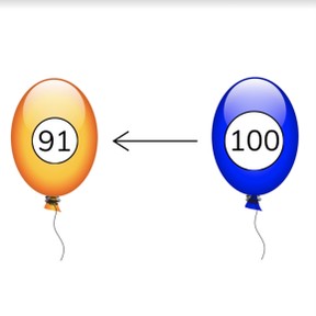 Counting backward from 100