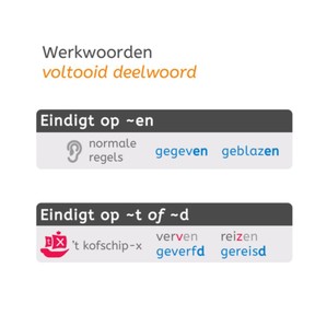 Voltooid deelwoord met stam op v of z