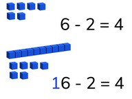Aftrekken t/m 20 via versimpeling