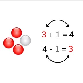 Subtraction to 10 via inverse operation