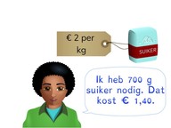 Rekenen met eenvoudige bedragen via omrekenen met gewicht