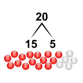Descomponiendo y componiendo números hasta 20