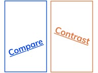 Compare and contrast two texts on the same topic 