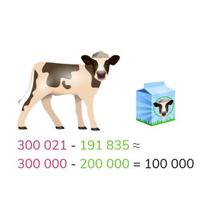 Schattend aftrekken t/m 1.000.000