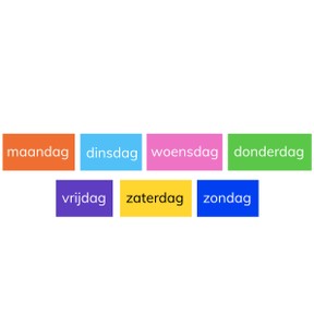 Kennen van de dagen van de week