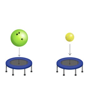 Changes in energy when objects collide
