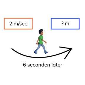 Rekenen met m/min en m/sec