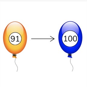 Counting to 100