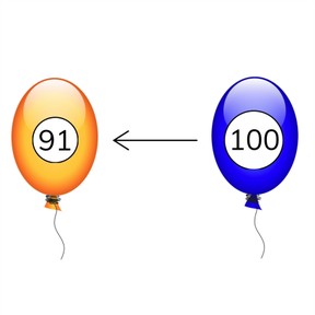 Terugtellen t/m 100