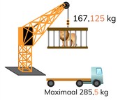 Aftrekken met kommagetallen met 1, 2 en 3 decimalen