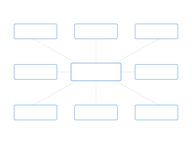 Visuele ondersteuning: woordstructuur web