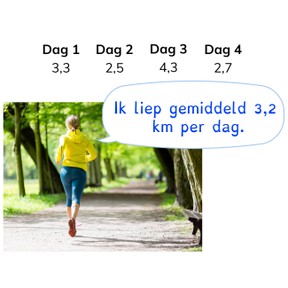 Berekenen van een gemiddelde met kommagetallen
