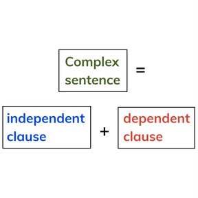 Complex sentences