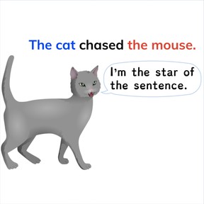 Verbs in the active and passive voice