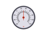 Thermometer