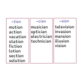Spelling practice: tion/sion/cian word parts