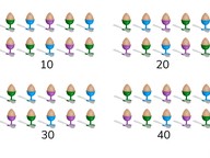 Skip counting in 10s to 50