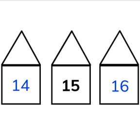 Neighbor numbers to 20