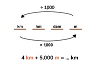 Adding m and km