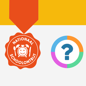 Klassenquiz: Nationaal Schoolontbijt