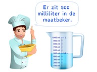 Aflezen van een maatbeker in milliliter