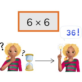 Automatiseren van de tafel van 6