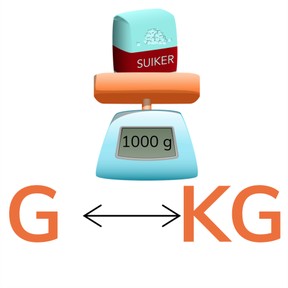 Omrekenen van g en kg