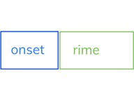 Blend and segment onsets and rimes of single-syllable words