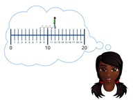 Subtraction to 20 on the number line, crossing ten