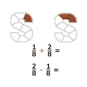 Adding and subtracting fractions with common denominators
