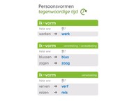 Pv. tegenwoordige tijd ik-vorm met stam op d, t, v of z