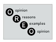 Introduce topic, opinion, and list reasons