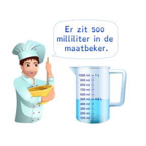 Aflezen van een maatbeker in milliliter